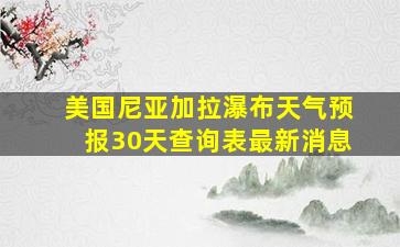 美国尼亚加拉瀑布天气预报30天查询表最新消息