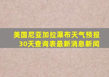 美国尼亚加拉瀑布天气预报30天查询表最新消息新闻