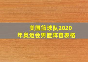 美国篮球队2020年奥运会男篮阵容表格