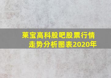 莱宝高科股吧股票行情走势分析图表2020年