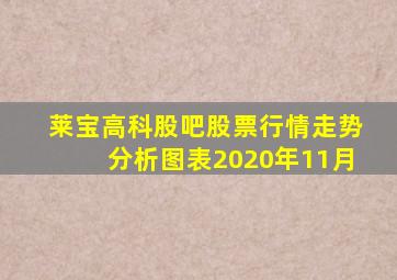 莱宝高科股吧股票行情走势分析图表2020年11月