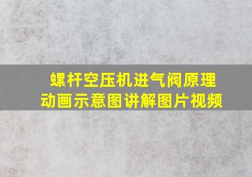 螺杆空压机进气阀原理动画示意图讲解图片视频