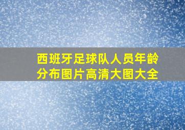 西班牙足球队人员年龄分布图片高清大图大全