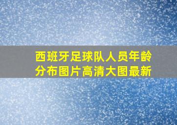 西班牙足球队人员年龄分布图片高清大图最新