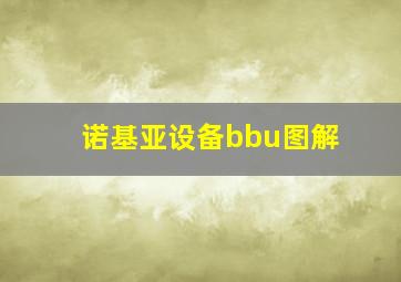 诺基亚设备bbu图解