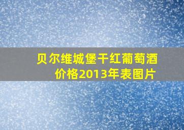 贝尔维城堡干红葡萄酒价格2013年表图片