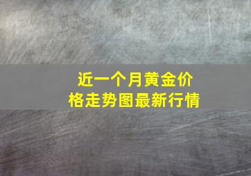 近一个月黄金价格走势图最新行情