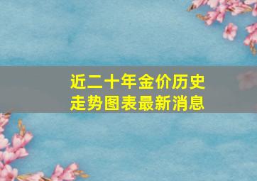 近二十年金价历史走势图表最新消息