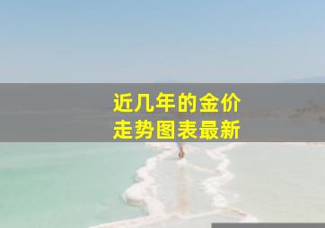 近几年的金价走势图表最新