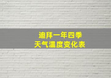 迪拜一年四季天气温度变化表