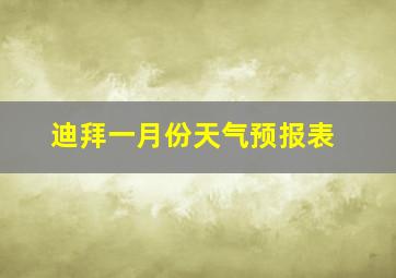 迪拜一月份天气预报表