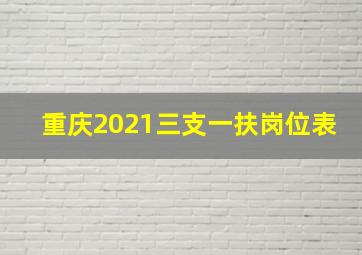 重庆2021三支一扶岗位表