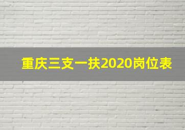 重庆三支一扶2020岗位表