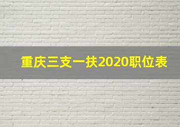 重庆三支一扶2020职位表