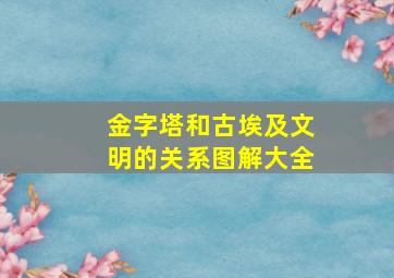 金字塔和古埃及文明的关系图解大全