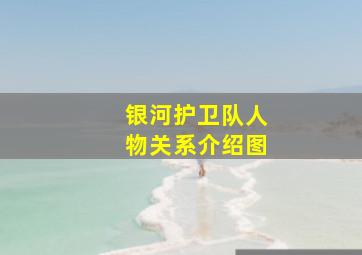 银河护卫队人物关系介绍图