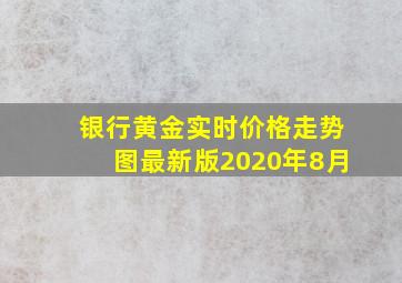 银行黄金实时价格走势图最新版2020年8月