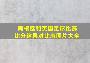 阿根廷和英国足球比赛比分结果对比表图片大全