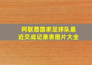 阿联酋国家足球队最近交战记录表图片大全