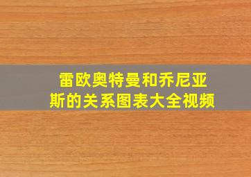 雷欧奥特曼和乔尼亚斯的关系图表大全视频