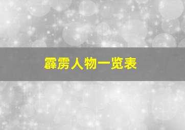 霹雳人物一览表