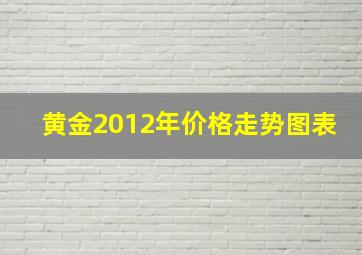 黄金2012年价格走势图表