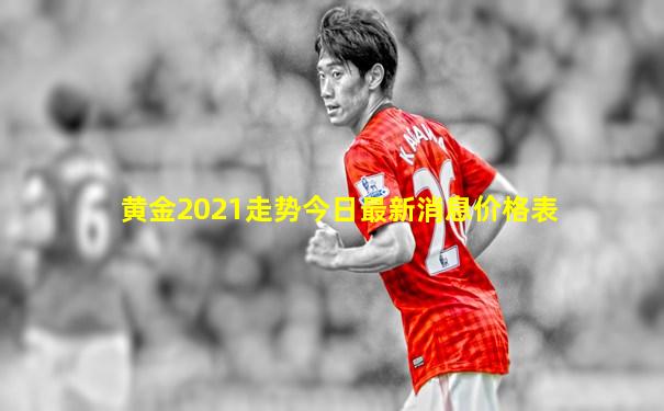 黄金2021走势今日最新消息价格表