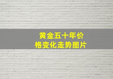 黄金五十年价格变化走势图片