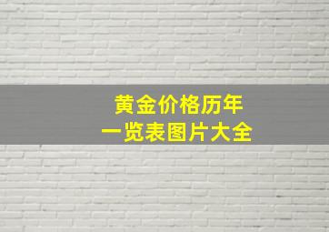 黄金价格历年一览表图片大全