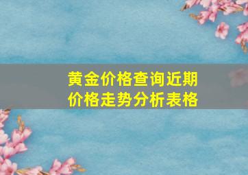 黄金价格查询近期价格走势分析表格